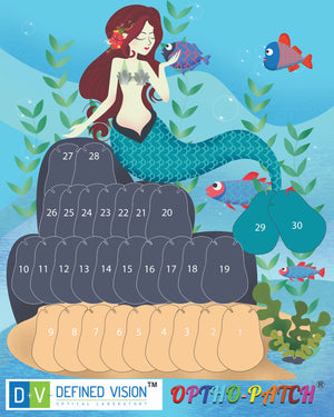 Opthopatch Rewards Charts/Posters